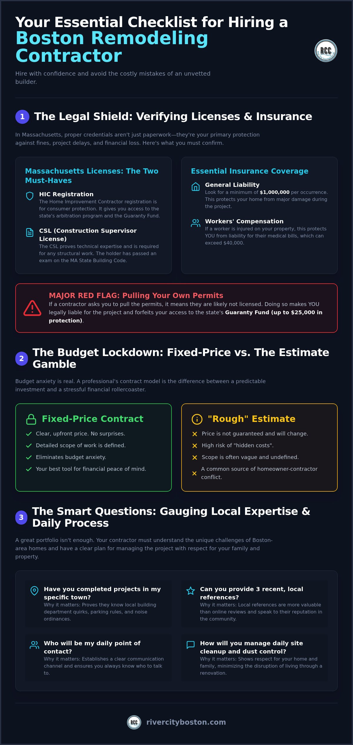 15 Essential Questions to Ask a Remodeling Contractor in Boston (2026 Guide)