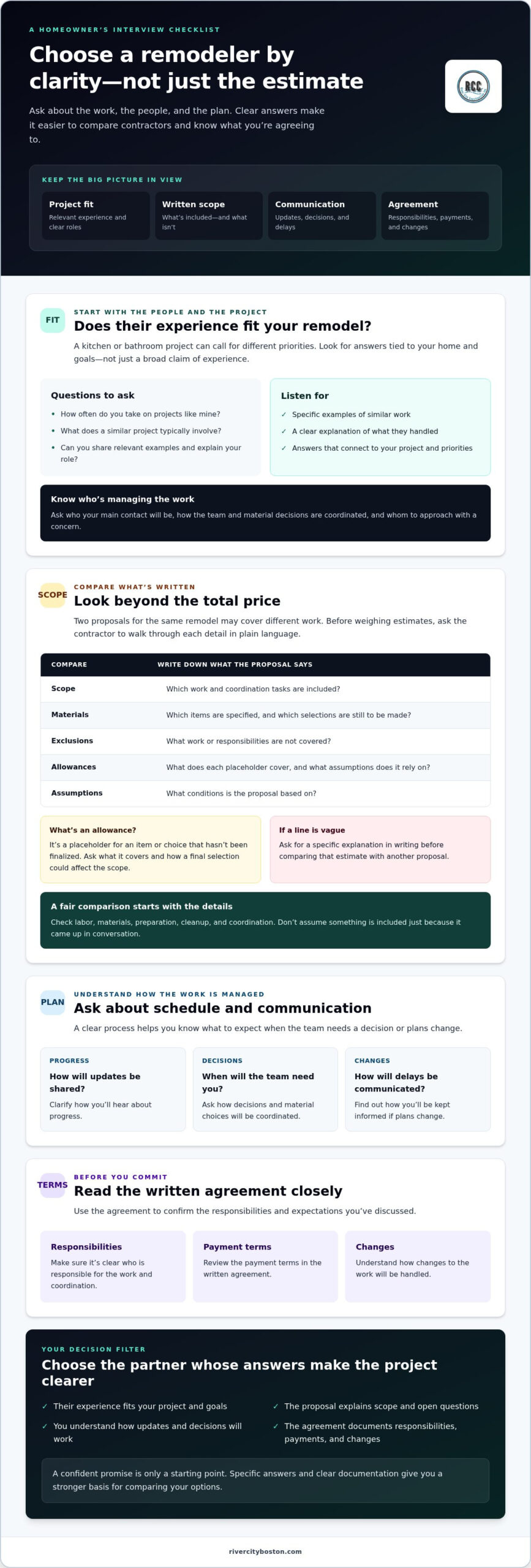Questions to Ask a General Contractor Before You Hire in 2026 Questions to Ask a General Contractor Before You Hire in 2026