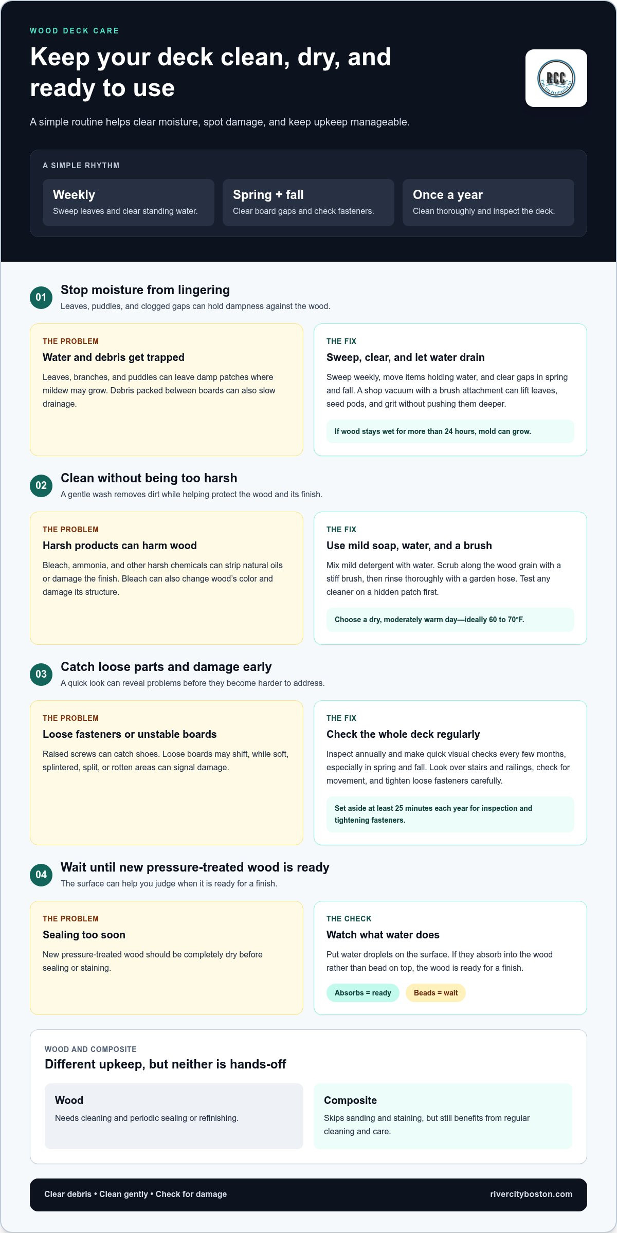 Wood Deck Maintenance Tips for Cleaning and Seasonal Care
